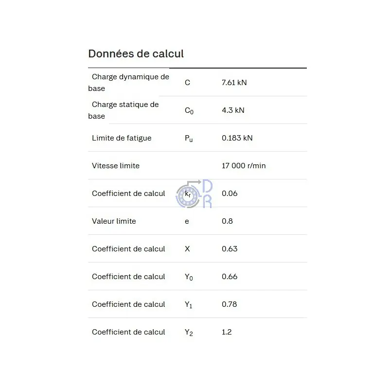 3200-2RS-A-SKF Marque