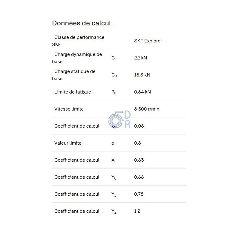 3205-2RS-MT33-SKF Haute Qualité