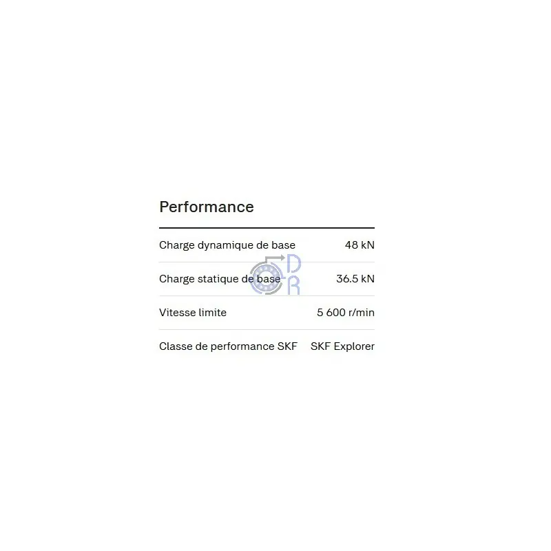 3208-2RS-MT33-SKF Haute Qualité