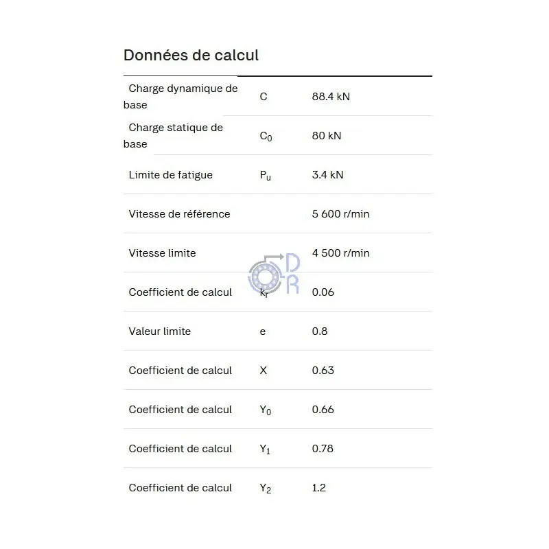 3214-A-SKF Marque